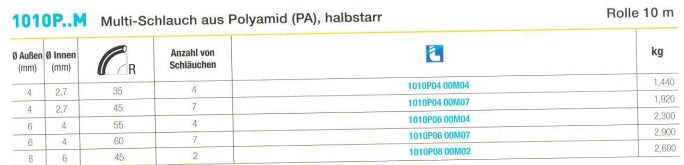 1010P..M Multi-Schlauch aus Polyamid (PA), halbstarr, 10 m Rolle