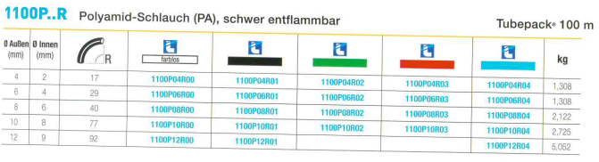1100P..R Polyamid-Schlauch (PA), 100 m, schwer entflammbar, rot