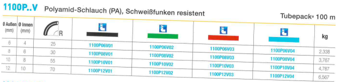 1100P..V Polyamid-Schlauch (PA), 100 m, Schweißfunken resistent, schwarz