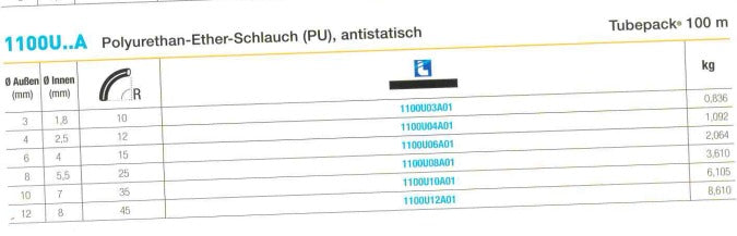 1100U..A Polyurethan-Ether-Schlauch (PU), 100 m, antistatisch, schwarz