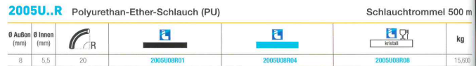 2005U..R Polyurethan-Ether-Schlauch (PU), 500 m Schlauchtrommel, kristall