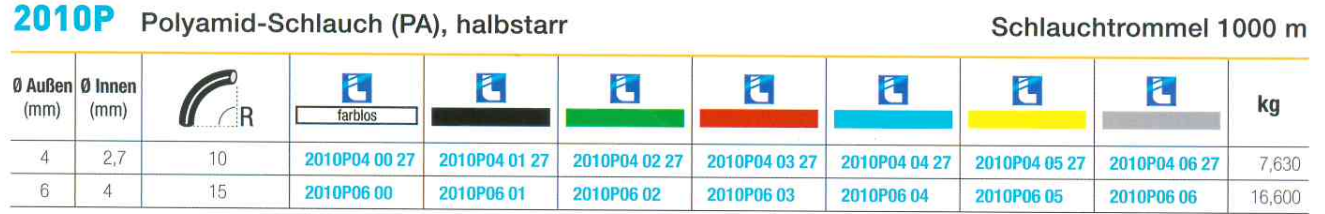 2010P Polyamid-Schlauch (PA), 1000 m, halbstarr, farblos